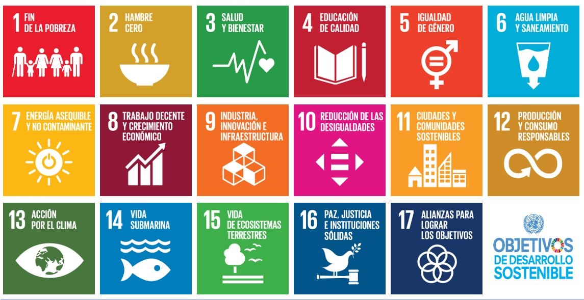 ¿Conoce nuestra plataforma electrónica sobre los indicadores de la #Agenda 2030 para el Desarrollo Sostenible

17 objetivos y 169 metas

Puedes consultar los datos estadísticos para el seguimiento de 232 indicadores en:

ine.es/dynt3/ODS/inde…

#INE