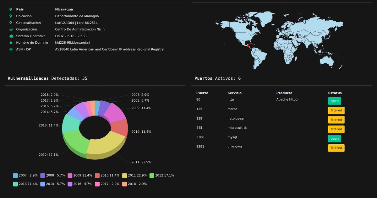 AESencryption's tweet image. 28 de Noviembre en canal 8 a las 10:00 am ---> Bemburn Machine un scanner capaz de identificar vulnerabilidades, puntos de explotación, geolocalización y filtración de datos en redes nicaragüenses. #ethical #hacking #Nicaragua