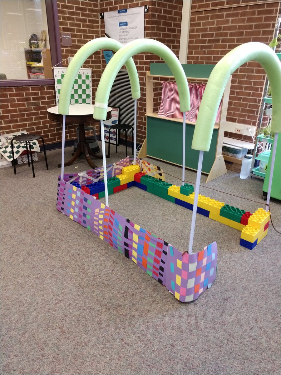 Sugarland STEAM (@sug_steam) on Twitter photo We are building a model of a Powhatan longhouse with our second graders. Look at their beautiful "reed" mats. <a href="/Dr_Mihalik/">Dr. Gregory Mihalik</a> @gailbrady508 <a href="/Suglibrary/">suglibrary</a> <a href="/SugarlandES/">Sugarland Elementary</a> We are building a model of a Powhatan longhouse with our second graders. Look at their beautiful "reed" mats. <a href="/Dr_Mihalik/">Dr. Gregory Mihalik</a> @gailbrady508 <a href="/Suglibrary/">suglibrary</a> <a href="/SugarlandES/">Sugarland Elementary</a>