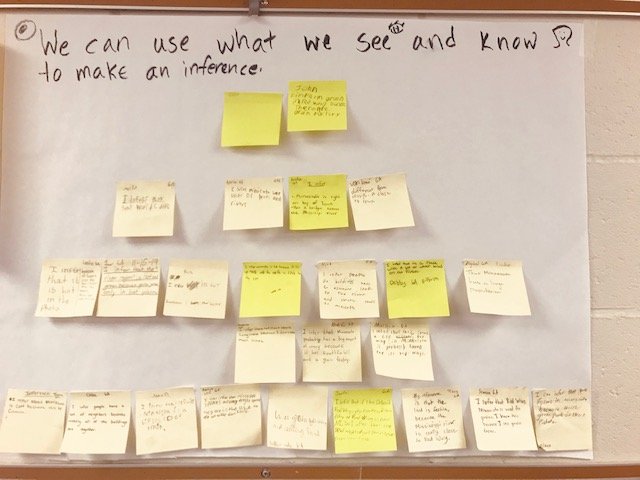brendakdaisy's tweet photo. ***Sticky Exit Tickets*** with @Kristel3162 -- such an easy &amp; visual way to help us #coteach to #ELL and ALL student needs! Check out the RtI Pyramid 😆😆😆 #wdmcsESOL https://t.co/hcuINmZ7hp