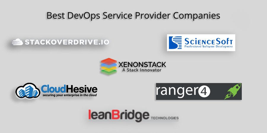 LeanbridgeTech's tweet image. Best DevOps Service Provider Companies
#devops #servicesproviders #BestCompanies 
leanbridgetech.com/devops-as-a-se…