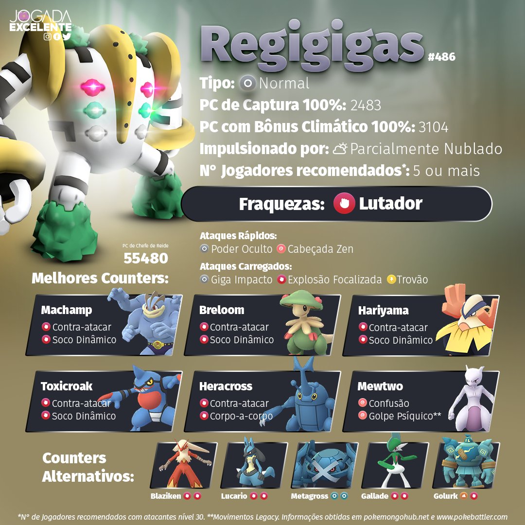 Pokémon GO: como pegar Regigigas nas reides; melhores ataques e counters, esports