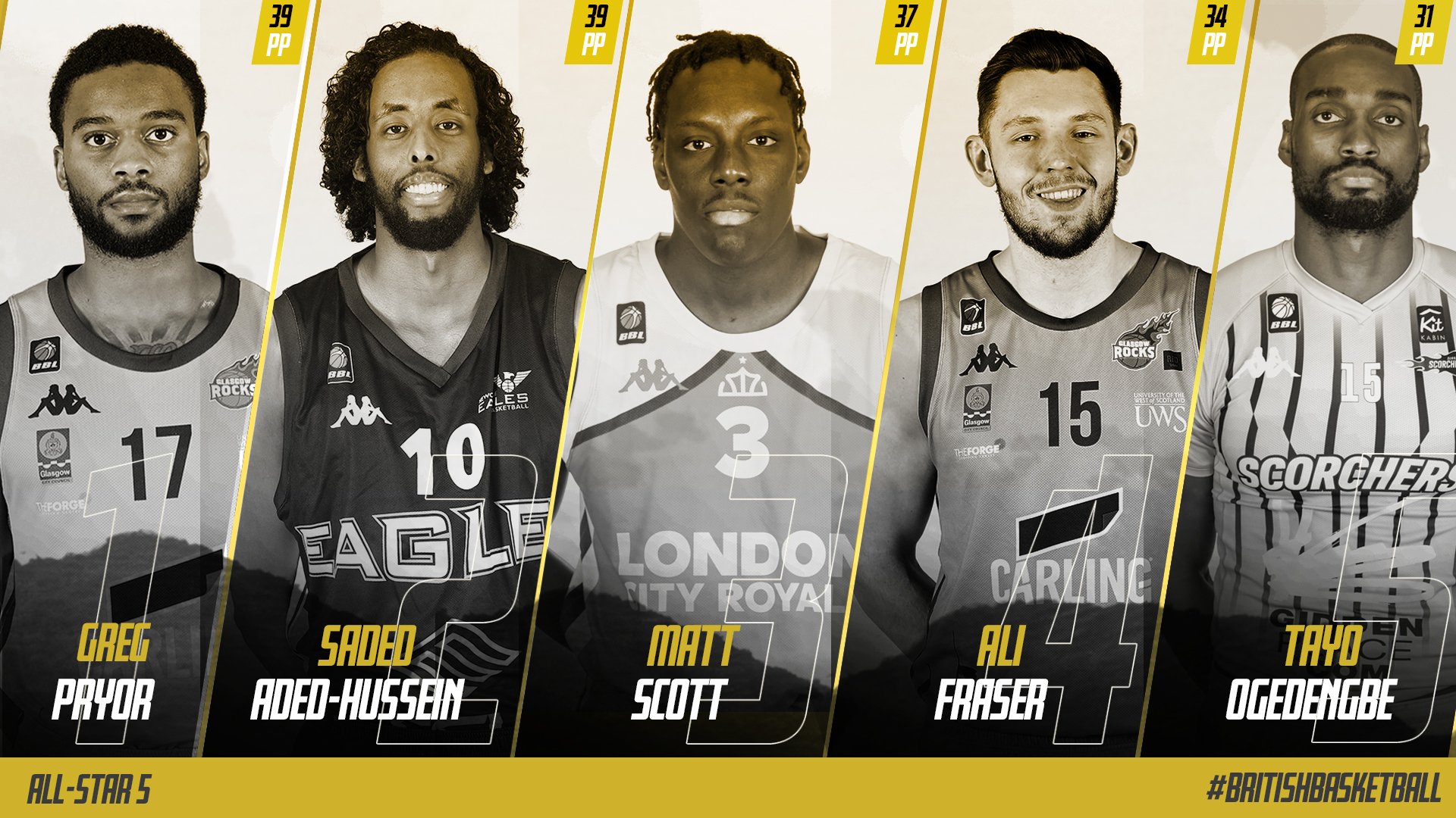 British Basketball League on Twitter "This week's AllStar 5 features