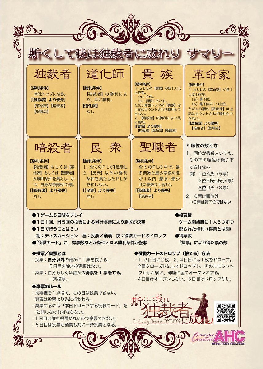 あまおち総統 Ahc代表 ゲムマ大阪 J19 おかげさまでゲームマーケット大賞最終候補 ウソも議論もしなくて可能性 脱落もクロも初期陣営もない 自分で役職を選べる正体隠匿系ディスカッションゲーム 斯くして我は独裁者に成れり ゲームマーケット