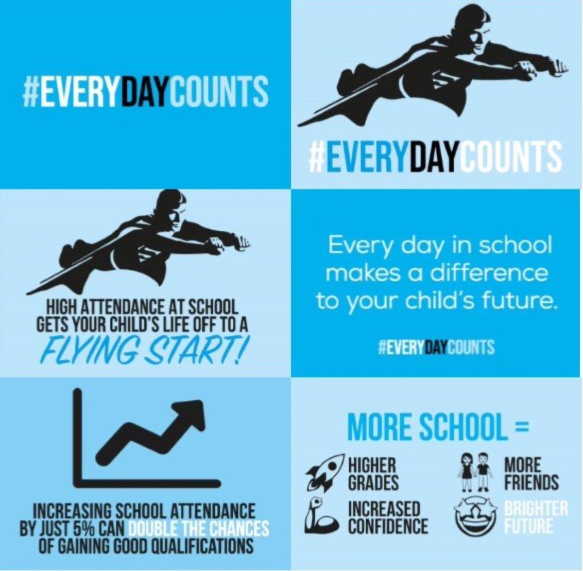 Mersey Park Primary tweet media