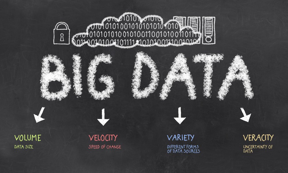 TestingAdvance's tweet image. The volume of #BigData has created enough demand for #BigDataTesting tools, techniques & frameworks. bit.ly/2KEofCYAj