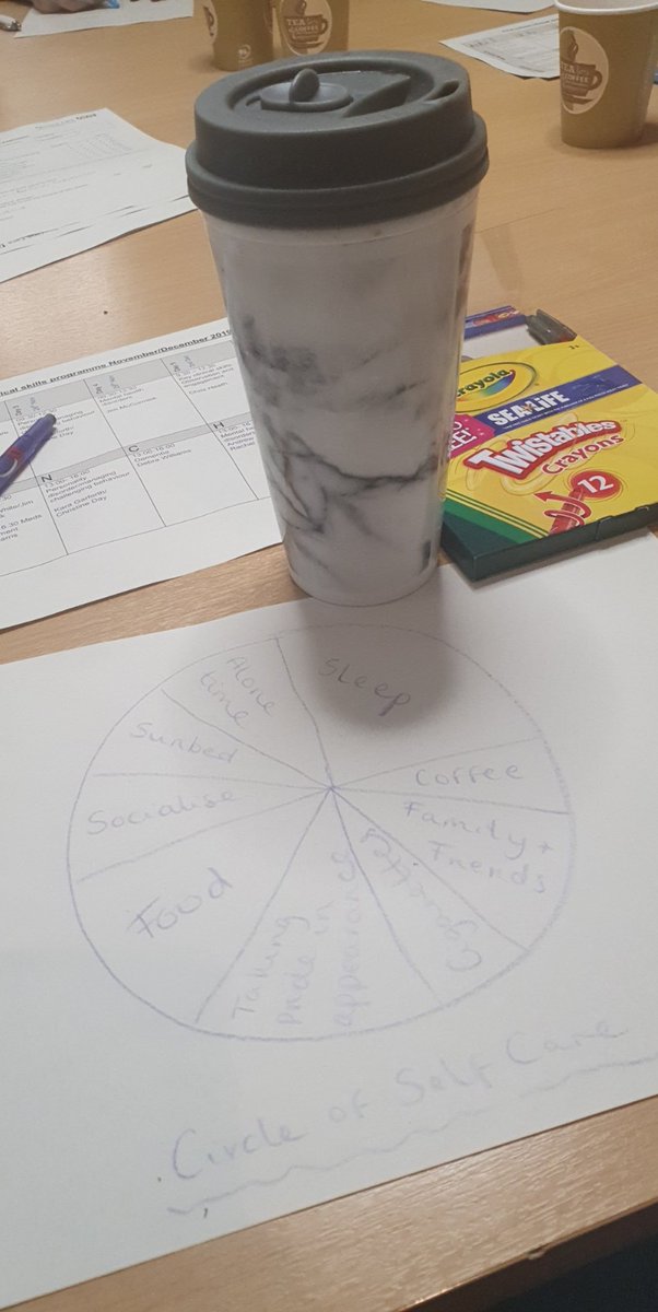 Circle of Self Care 💓 
<a href="/rachelchin91/">Dr Rachel</a> <a href="/kelly_bowden/">Kelly Bowden</a>  #PennineCarePeople  #Mindfulness