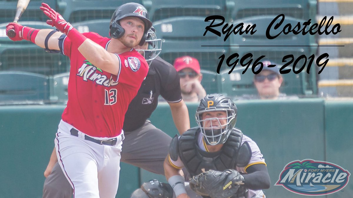 Fort Myers Mighty Mussels (@mightymussels) on Twitter photo We were very sad to learn the news about the passing of former Miracle infielder Ryan Costello this morning. His home run helped lift the Miracle to the FSL Championship in 2018. Our thoughts and prayers go out to his family and the entire Twins organization. We were very sad to learn the news about the passing of former Miracle infielder Ryan Costello this morning. His home run helped lift the Miracle to the FSL Championship in 2018. Our thoughts and prayers go out to his family and the entire Twins organization.