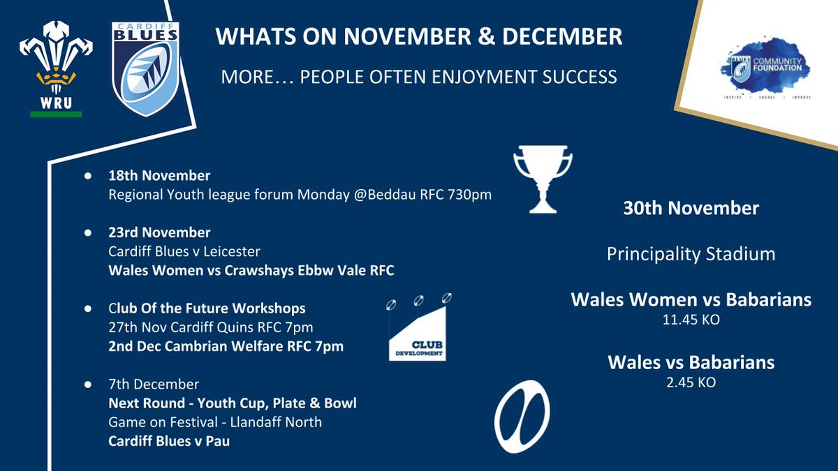 BenRose9980's tweet photo. Big meeting tonight (π
18/11) to shape the 2nd half of the Youth Rugby Season across @DistrictCGMG & @DistrictBGMG
Make sure your club is present #YouthRugbyRising
π @Beddaurfc
β²οΈ 7.30pm
November update from @CBluesCommunity @WRU_Community team is below #OneBlueRegion π https://t.co/UXHHp7Ii7n