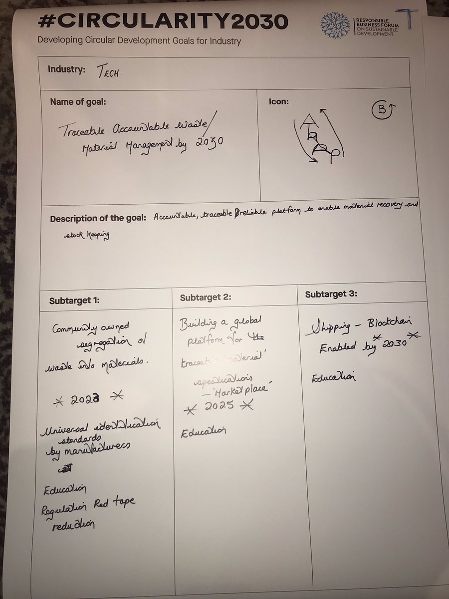 At #RBFSingapore we drilled down to define actionable measurable goals to reduce waste and achieve circularity in IT and Telco industry. Pivoting to a services driven business model and a transparent market place for materials came out on top ! #circularity2030 #ITefficiency