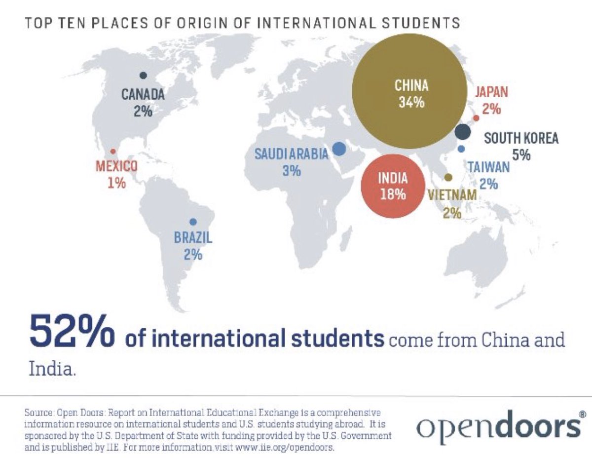 Francisco Marmolejo tweet media