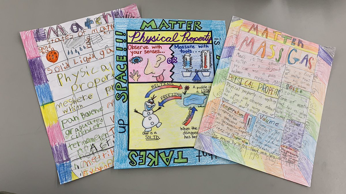 ms_hoover3's tweet photo. We finished our first attempt at one pagers! @HCLithiaSprings #LithiaGrateful #AVID https://t.co/XWq1Qdl9Tl