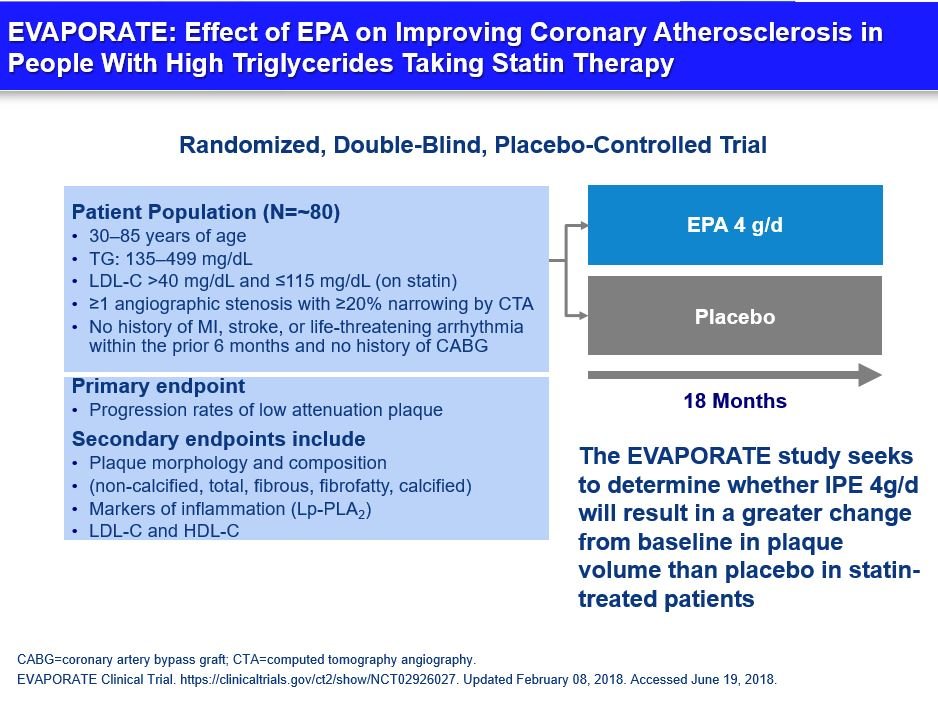CMichaelGibson's tweet photo. EVAPORATE Trial slides presented at #AHA19 suggest Icosapent Ethyl in addition to statin therapy provides benefit on plaque characteristics.

Full slide deck:  https://t.co/XpmyCxtn3h https://t.co/ZrYRk7p4Gs