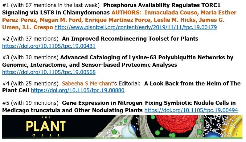 The Plant Cell (@theplantcell) on Twitter photo Read the TOP 5 trending articles based on Altmetrics for The Plant Cell in the last week. See #1 <a href="/ChlamyAutophagy/">Crespo lab</a> <a href="/inmacouso/">inmaculada</a> <a href="/NervaMEPP/">Esther Pérez Pérez</a> <a href="/AlonsoStepanova/">Alonso-Stepanova Lab</a>, <a href="/jbrumos7/">@BrumosLab</a> Phosphorus Availability Regulates TORC1 Signaling via LST8 in Chlamydomonas at: plantcell.org/content/early/… Read the TOP 5 trending articles based on Altmetrics for The Plant Cell in the last week. See #1 <a href="/ChlamyAutophagy/">Crespo lab</a> <a href="/inmacouso/">inmaculada</a> <a href="/NervaMEPP/">Esther Pérez Pérez</a> <a href="/AlonsoStepanova/">Alonso-Stepanova Lab</a>, <a href="/jbrumos7/">@BrumosLab</a> Phosphorus Availability Regulates TORC1 Signaling via LST8 in Chlamydomonas at: plantcell.org/content/early/…