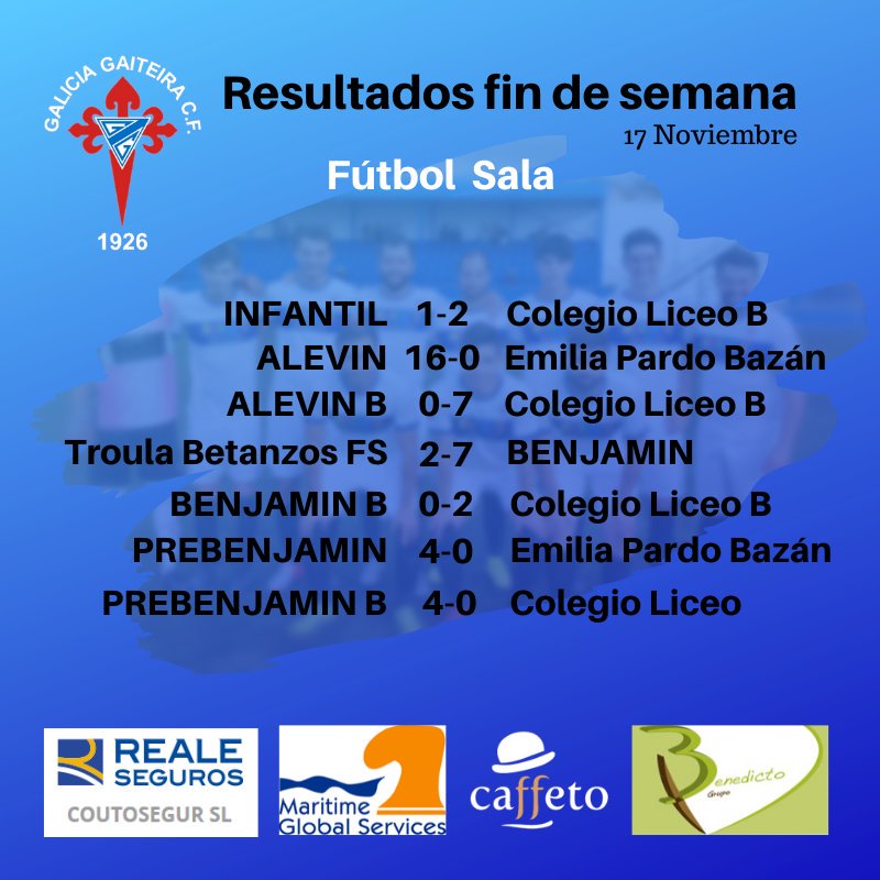 GaiteiraCF1926's tweet photo. Resultados de nuestros equipos este fin de semana #galiciagaiteira https://t.co/ao7iHc4ukt