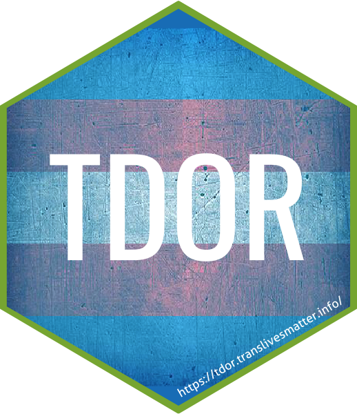 R_Forwards's tweet photo. Following the #TDoRDatathon last Friday, an updated version of the tdor #rstats package is available for #TDoR2019:
https://t.co/E8r00FBJ1D.
It includes records for TDoR 2019 as well as historical records going back to 1970, as available on https://t.co/YSp8Ym8BLD. https://t.co/m7lEOnOkW2