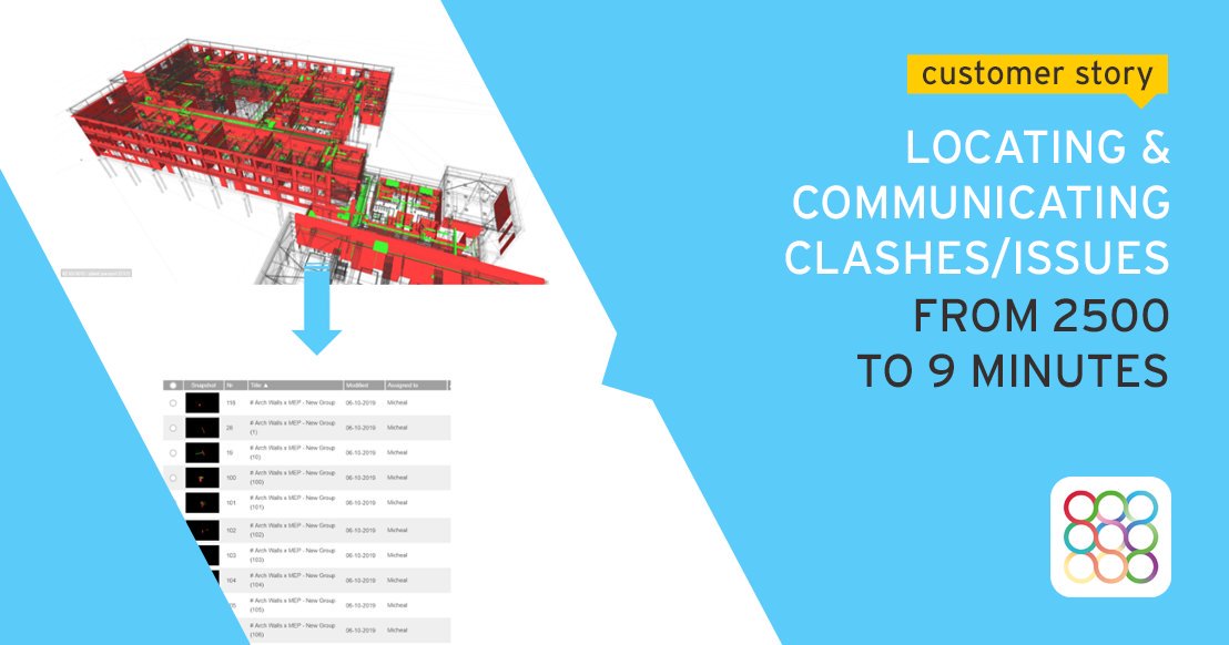 BIMcollab | Driving model-based collaboration tweet media