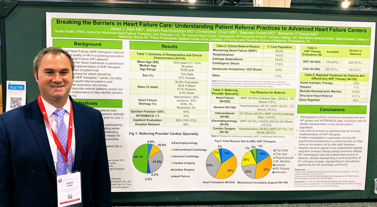 Proud of our #IDEALHF work on referral patterns to AHF centers @ #AHA19.  In our 9 ctr cohort, 49% were sent by HF MDs, only 4.9% by EP, pt often too sick at time of referral. MD education in the benefit and timing of therapies and avoiding late referral = key in this at risk pop