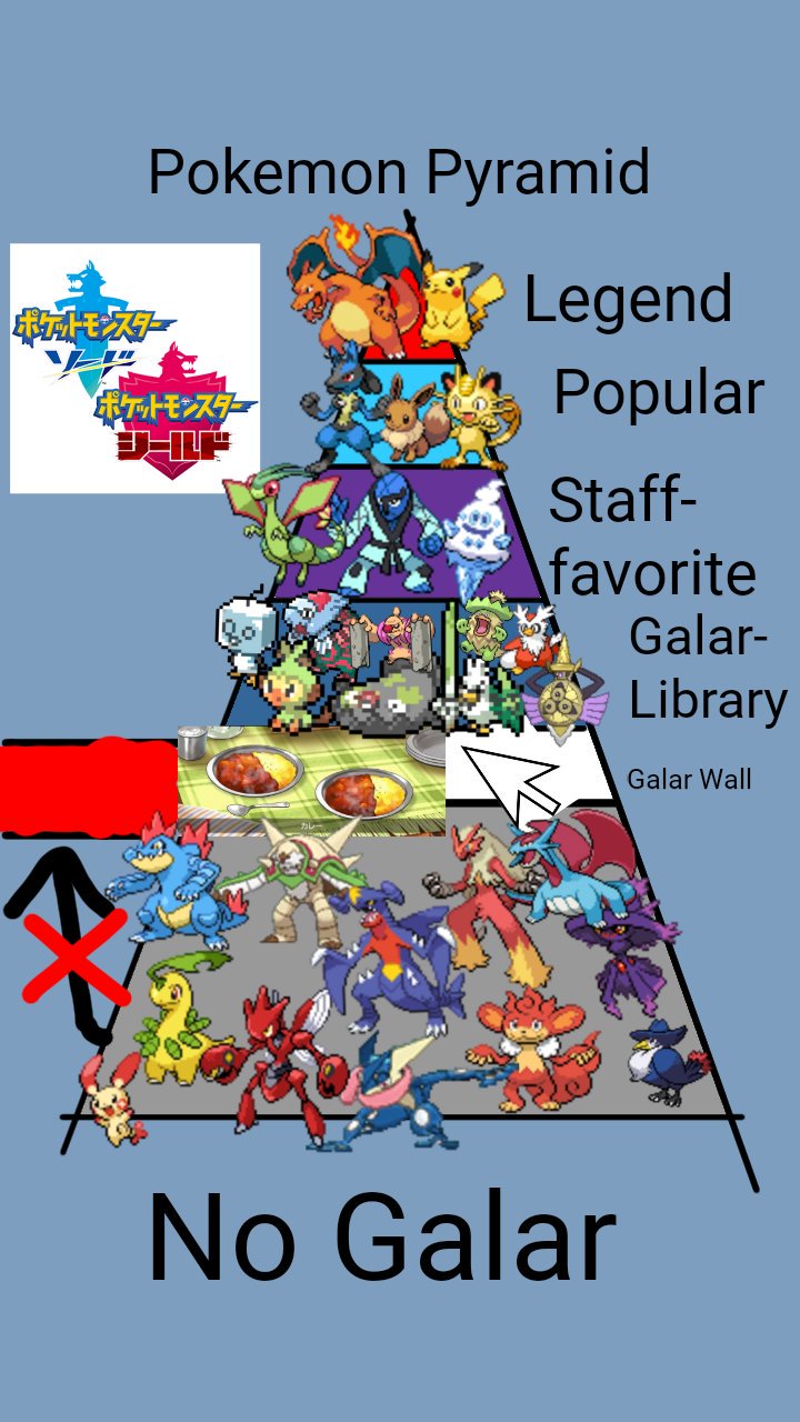ポケモン剣盾リストラ反対運動 Twitter Search Twitter