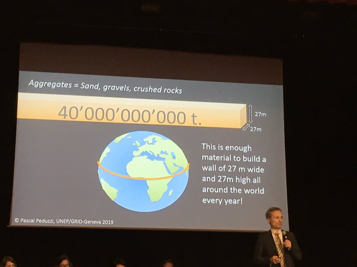 ir_ramdoo's tweet image. Sand is the most used raw material on earth #developmentminerals @IGFMining @DevelopmentMin
