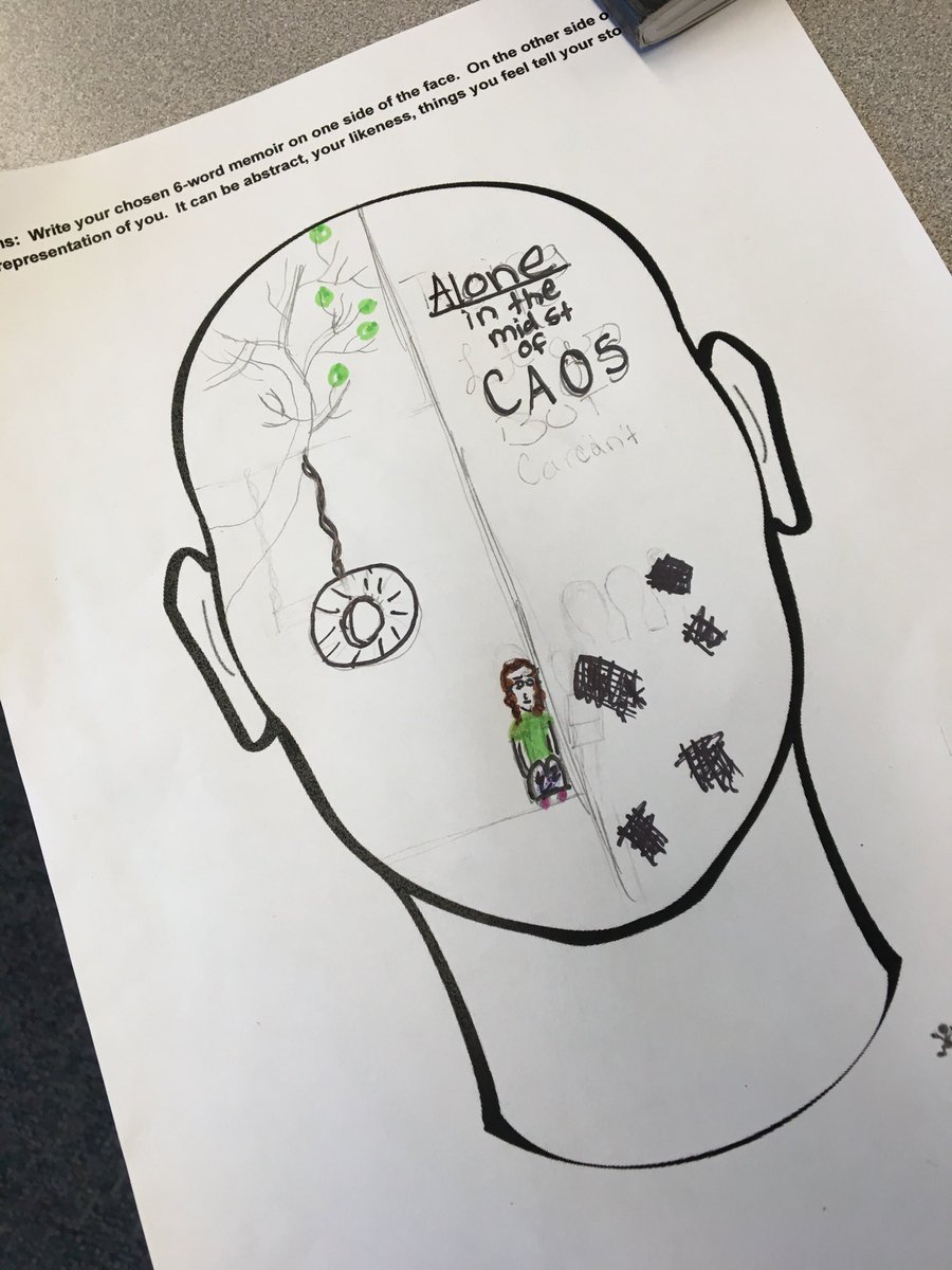 KBurrisKim's tweet photo. Sharing who we are! 6 Word Memoirs with Ms Pinney’s G-6. #EveryoneBelongsHere #WeAreOrinda ⁦@OrindaSchools⁩ ⁦@oisbulldogs⁩ ⁦@pernilleripp⁩ https://t.co/K6H10THN5X