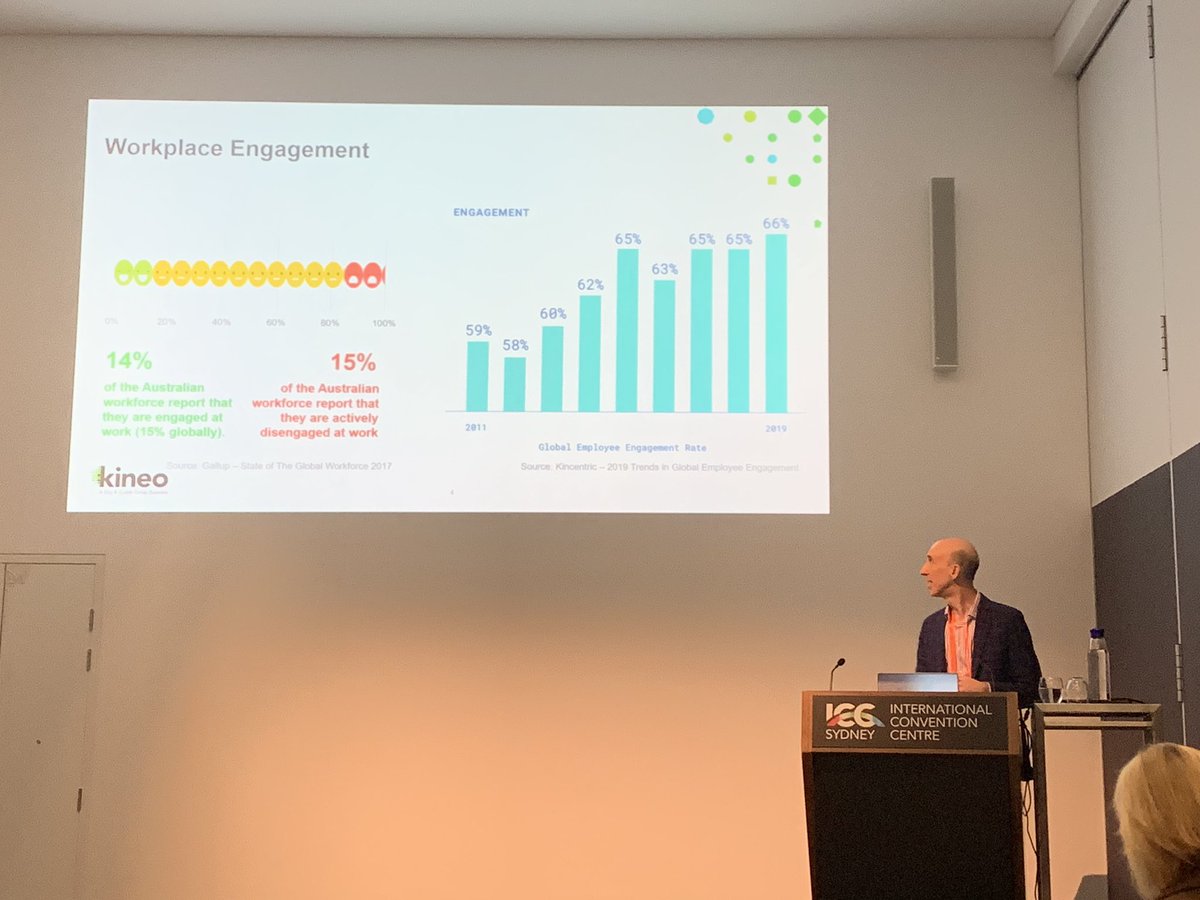 Day 2 #ldtechfest #HRTechFest  morning  session @jameslballard - Is it really possible to measure engagement? #kineo #EmployeeEngagement