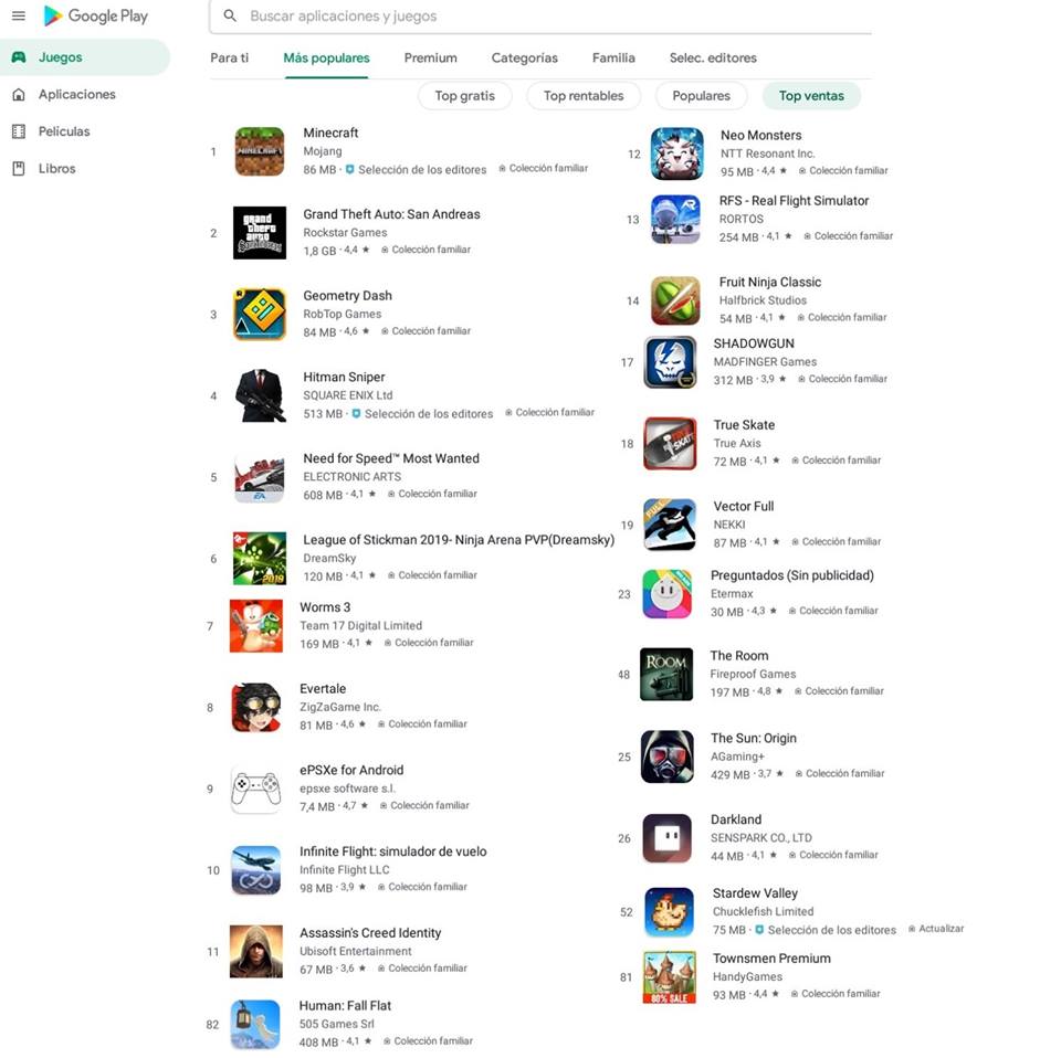 Gamers Estoy Prestando Mi cuenta de Google Play con Estos y muchisimos otros juegos mas comprados.

Solo pido:
1) Dar RT 🔄y me gusta❤️a este twitt
2) Seguir los pasos de este vídeo