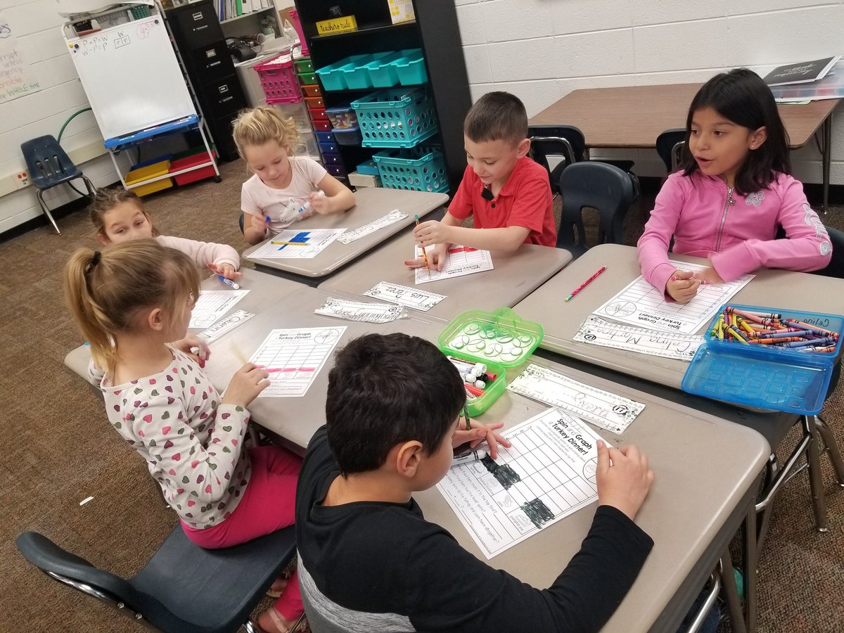 Njordan_teach1's tweet photo. Today we completed a Thanksgiving dinner spin and graph.  What's your favorite thing to eat on Thanksgiving? @VV_Voyagers #enjoytheview #viewsquad #viewourstory #fabulousfirsties #passmethestuffing https://t.co/ePhUGAzSbf