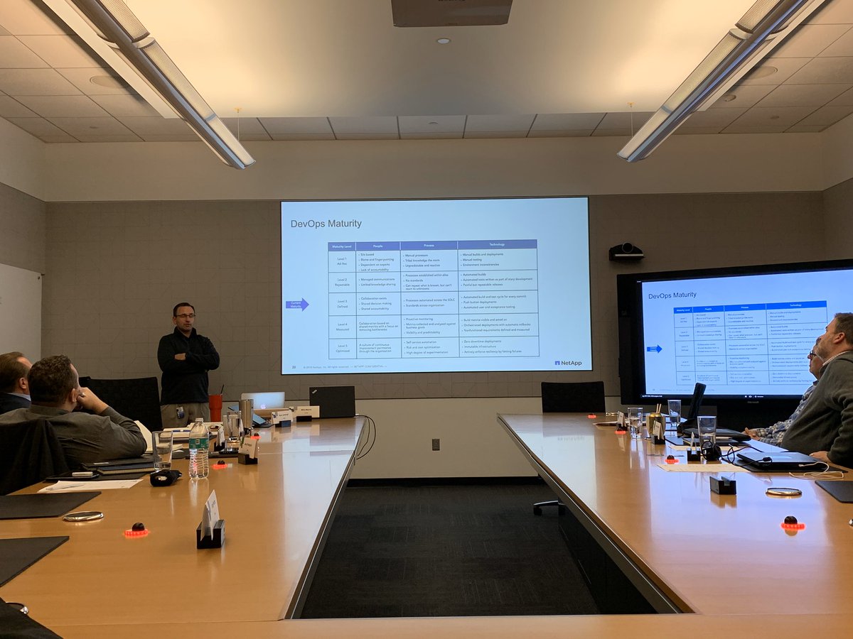 cmattbrown's tweet image. RT RunnerRyan11: Finishing a great day in the RTP #NetAppDVC visit by a global financial services customer w/ NetAppIT session lead by Mike Morris. #DataDriven #NetApp #CloudOne