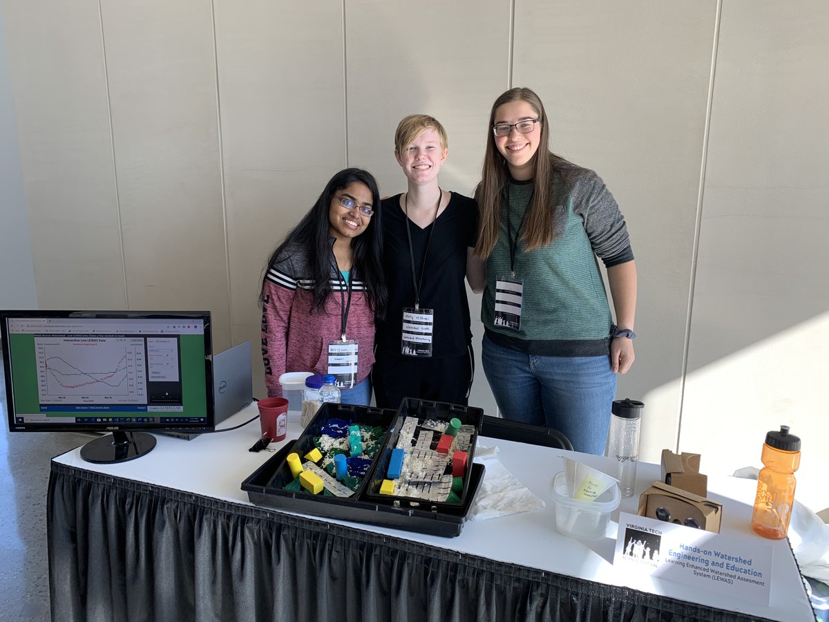 LEWASLab tweet media