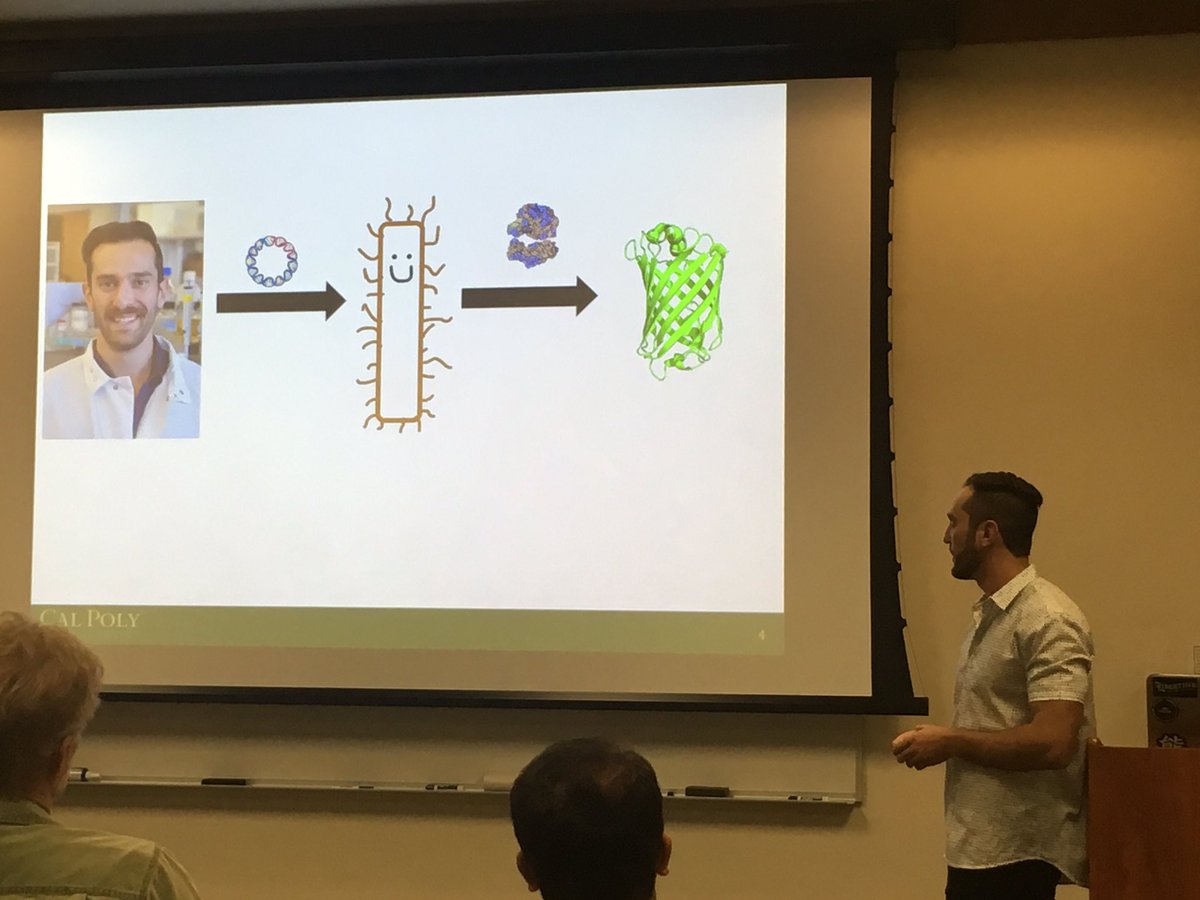 msmollusc's tweet photo. Congrats @MaxZLevine on a successful defense! Master of cell-free protein synthesis! (You even managed to keep this ecologists’ attention) #gradfam https://t.co/iI0DO610QB