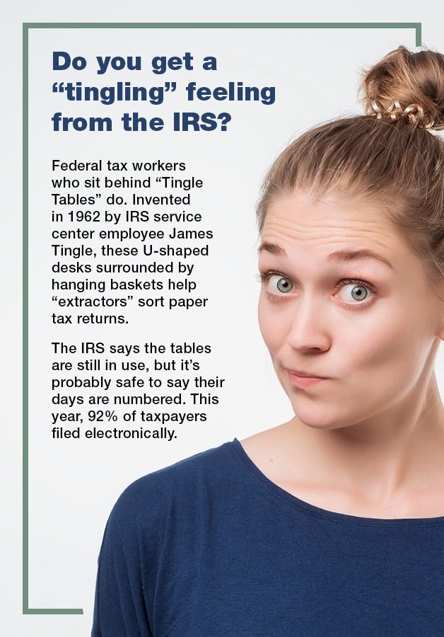 LHCPAFirm's tweet photo. Fun fact: It sounds funny, but this invention has made IRS workers’ jobs easier. https://t.co/j2dZCLsfkF