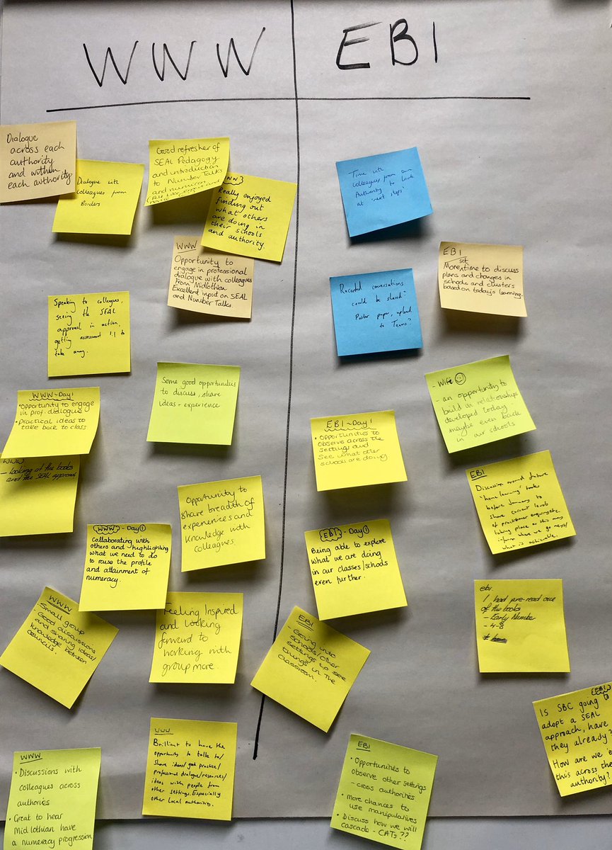 SBCNumeracy's tweet photo. Midlothian &amp; Scottish Borders tchrs joined forces today for professional learning to support cross authority development in Numeracy pedagogy. Excellent feedback from a very worthwhile start on our journey together. @mideduteam @SBCEducation1 @edscot_maths #STEMnation @SEICollab https://t.co/OFAxpFgh2x