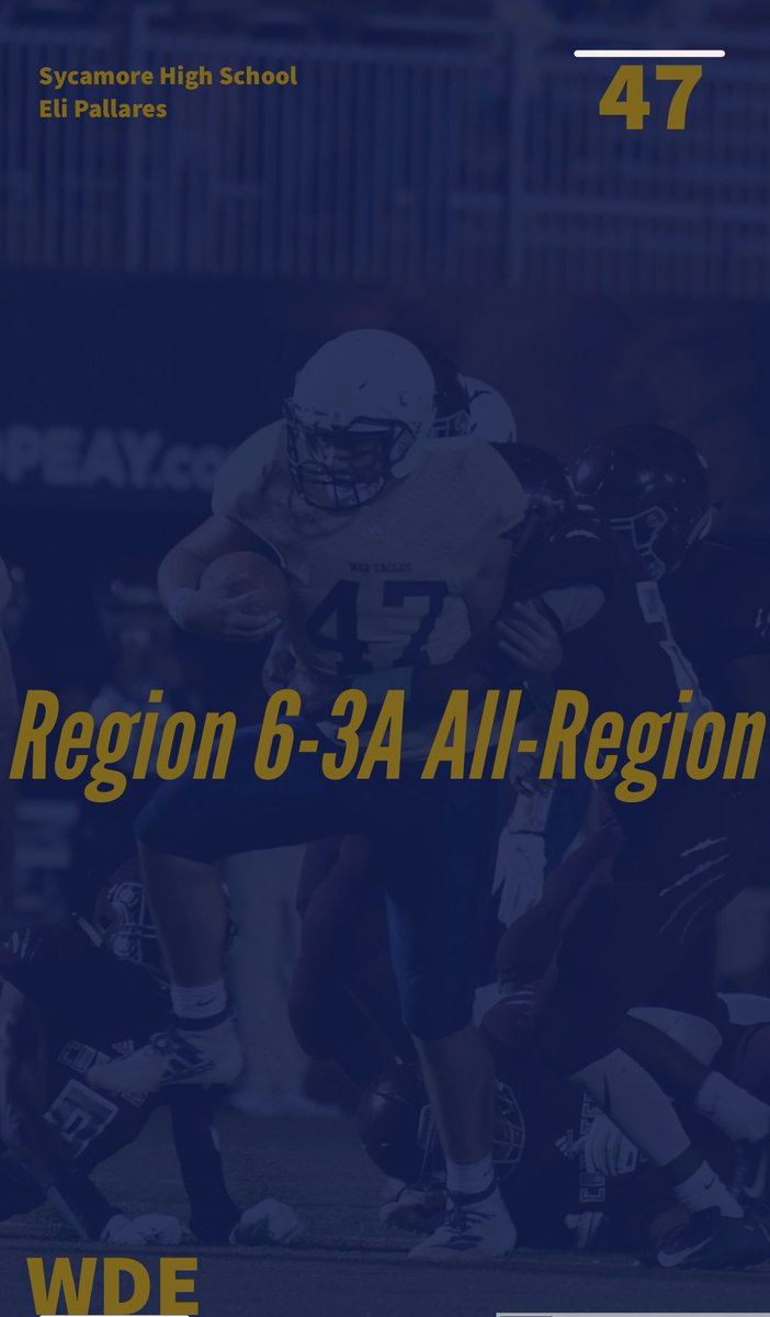 wdefootball's tweet photo. #WDE https://t.co/n0PBEdvyWP