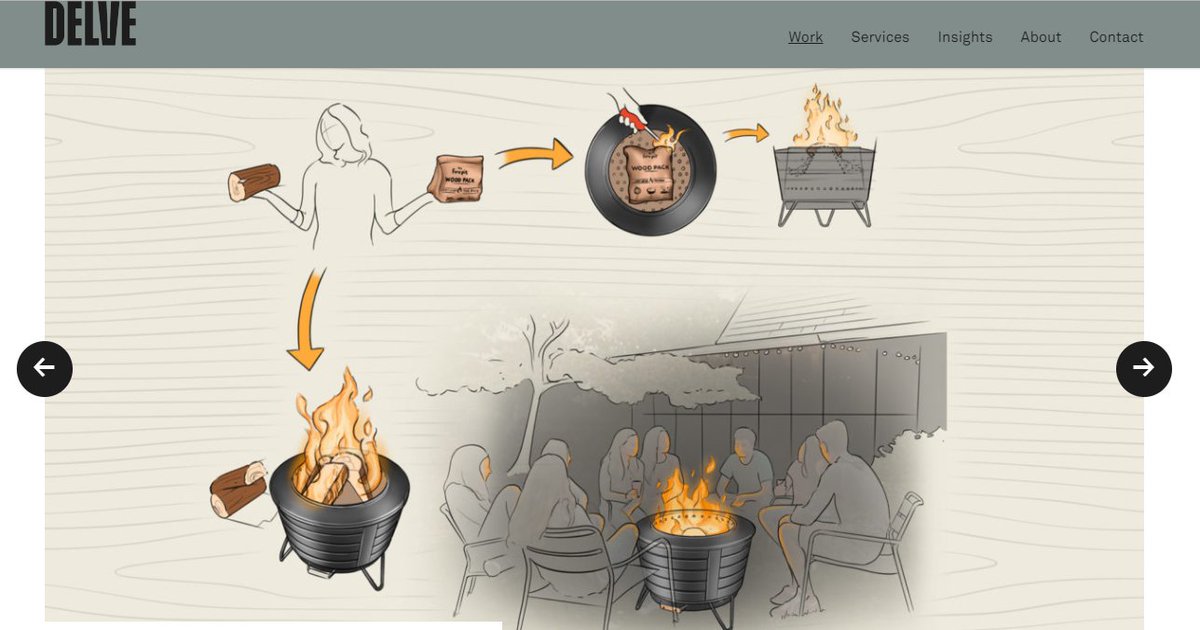 Our Fire Pit design partner, Delve, featured us on their site! A great peek at what went into designing the patent-pending new technology! delve.com/work/tiki-fire…