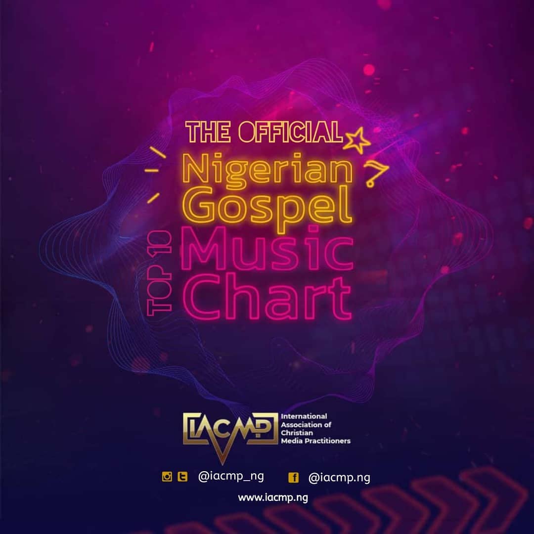 theprincetosin's tweet photo. The Official Nigerian Top 10 Gospel Music Chart [November Edition]

#NaijaGospelChart #GospelMusicChart
#GospelBloggers https://t.co/ru1x5eWWsn