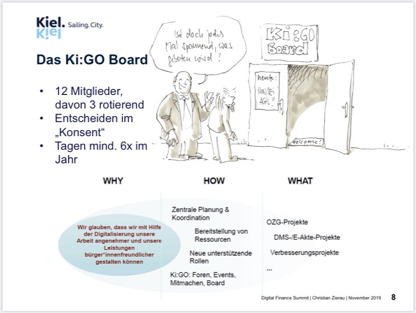 Christian Zierau tweet media