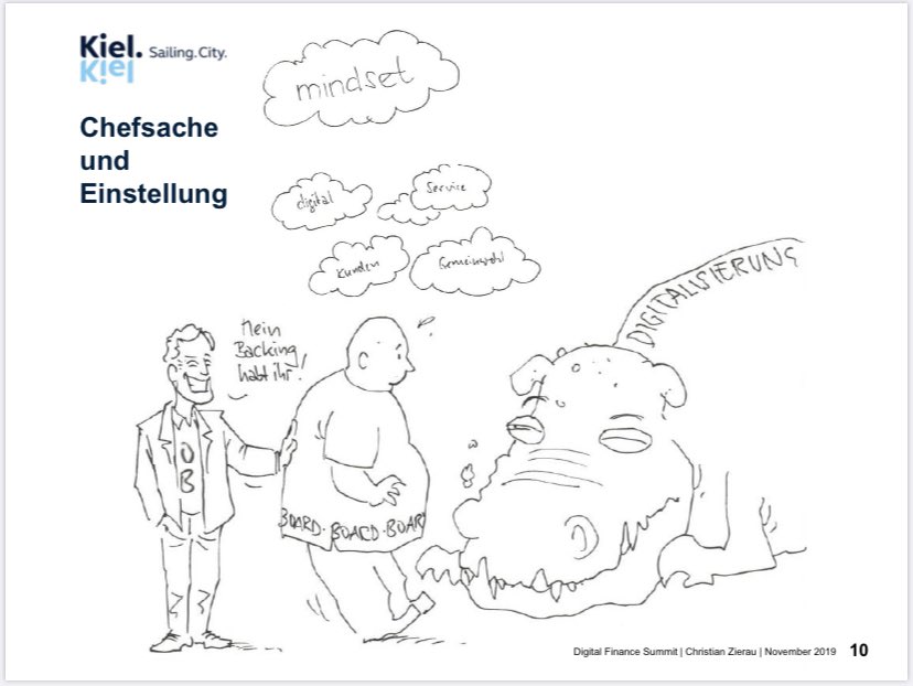 Christian Zierau tweet media