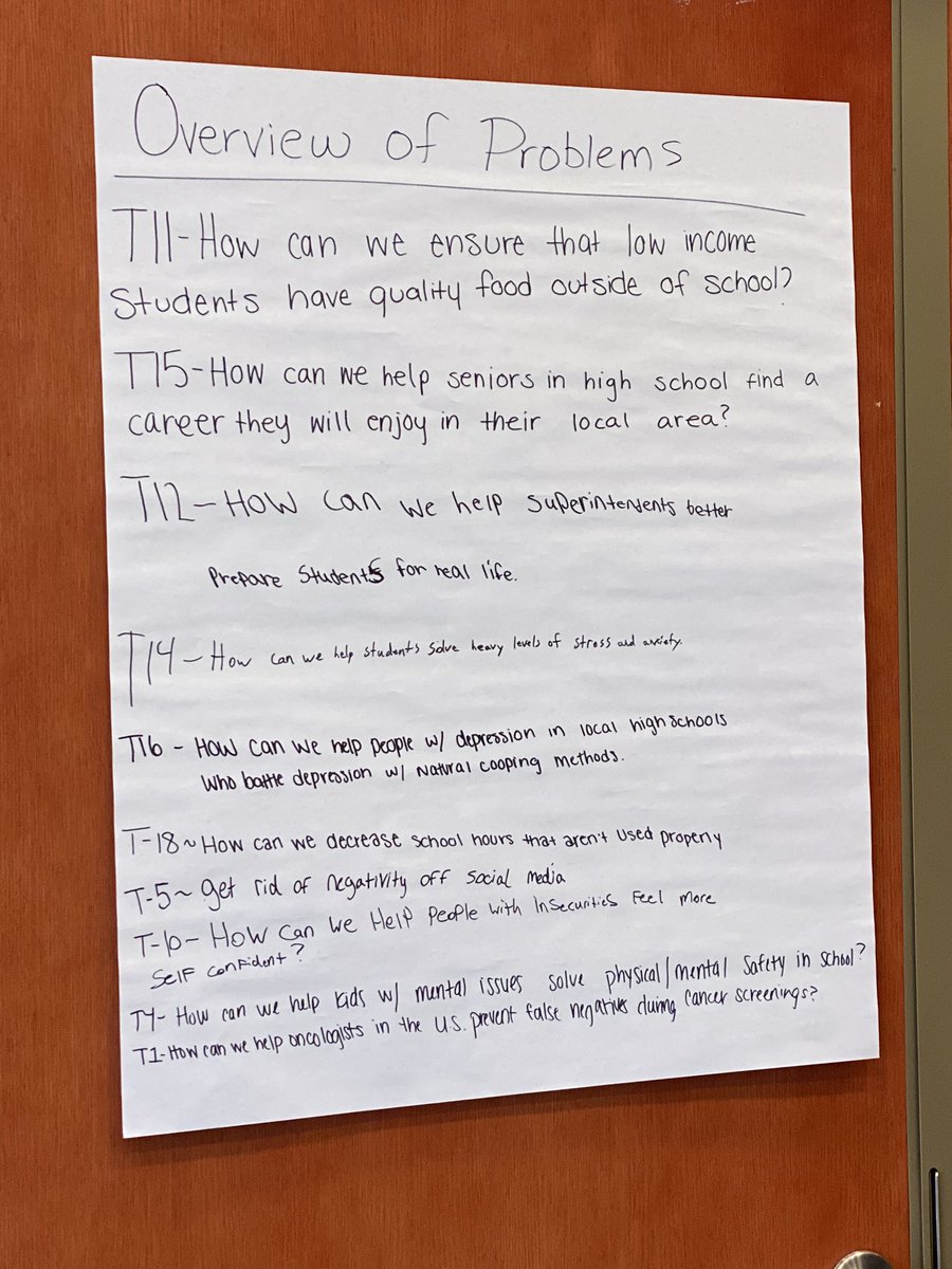 be_everidge's tweet image. Day 1 of the StartUp Experience for students in the Shenandoah Valley!! These kids are invested and taking ownership of such an amazing learning experience!! #BlueStreakPride; #HCPS; #CTELearning