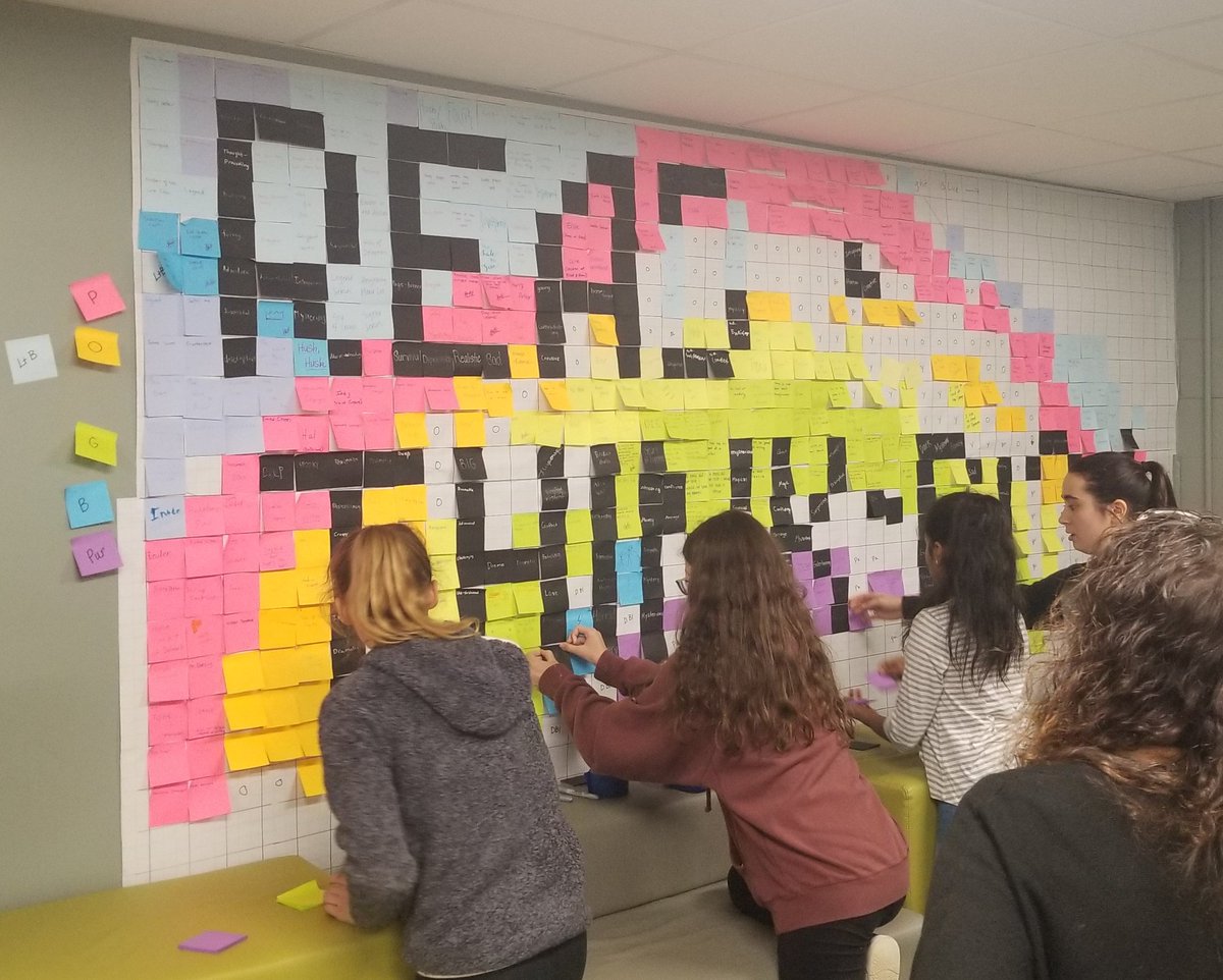 Mrs_Jaskie's tweet photo. Hanging with our Big Cat Readers today - so fun to talk books with these students. Then we made a mural of post its filled with our reflections.
@PPMS_SDE #BigCatReaders #reflections #talkbooks #WeRPPMS https://t.co/YnsAtZgLSN