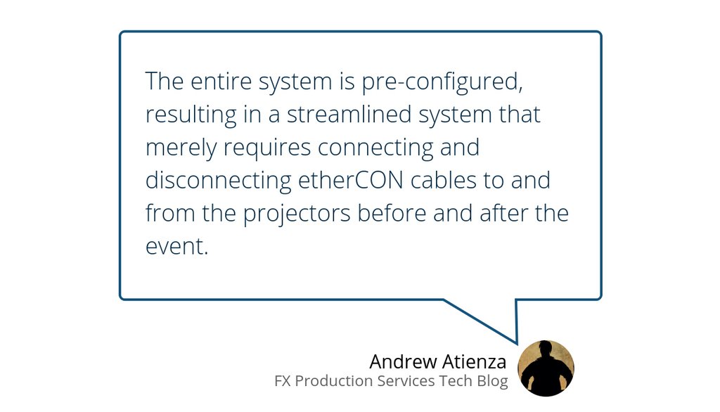 FXPSLLC's tweet photo. Arista Corporation Announces Video Projection Mapping Turnkey System | Sound &amp; Video Contractor https://t.co/c3JwsBIaoB #VideoDistribution #Arista #ProjectionMapping https://t.co/Mq0JyB5Qik