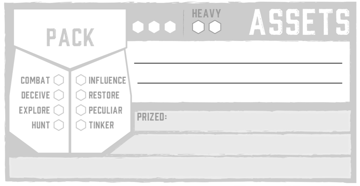 VigorRpg's tweet photo. Happy Monday! We’re back with more design talk. Today, it’s more on modifiers and we’re talking PACK TYPES – your Lead’s general kit and gear. This is a bit of design that we’re really keen on, and took a long time to try to get right. [thread] 1/7

#gamedev #ttrpg #indiegames https://t.co/tHv7CRfuhM