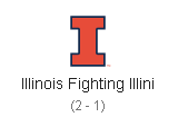 Watch Ill vs Hawaii tonight on the HD Big Screens @ 7pm
All beer on sale!