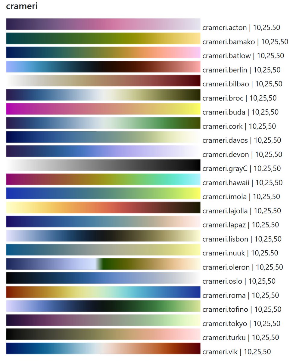 jstnbraaten's tweet photo. See the updated ee-palettes docs for further reference.

👉https://t.co/3kuHcuusgr https://t.co/yGHB9FNRZr