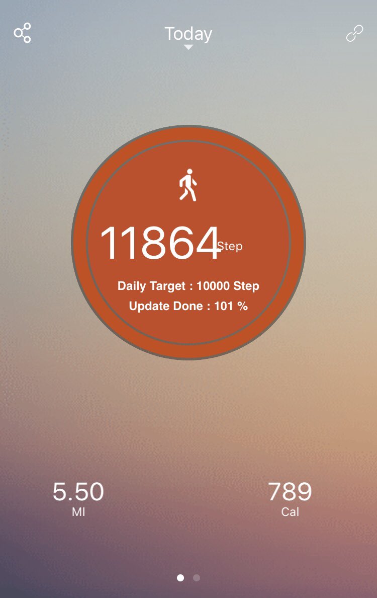 coleary39's tweet photo. Lovely walk at Ryton pools today @moleary3 please add 5.5miled walking to our pledge @clarlodge #clmpfc #pledge10000 #newhip #nearly5weekspostop https://t.co/IBY7CmFLmT