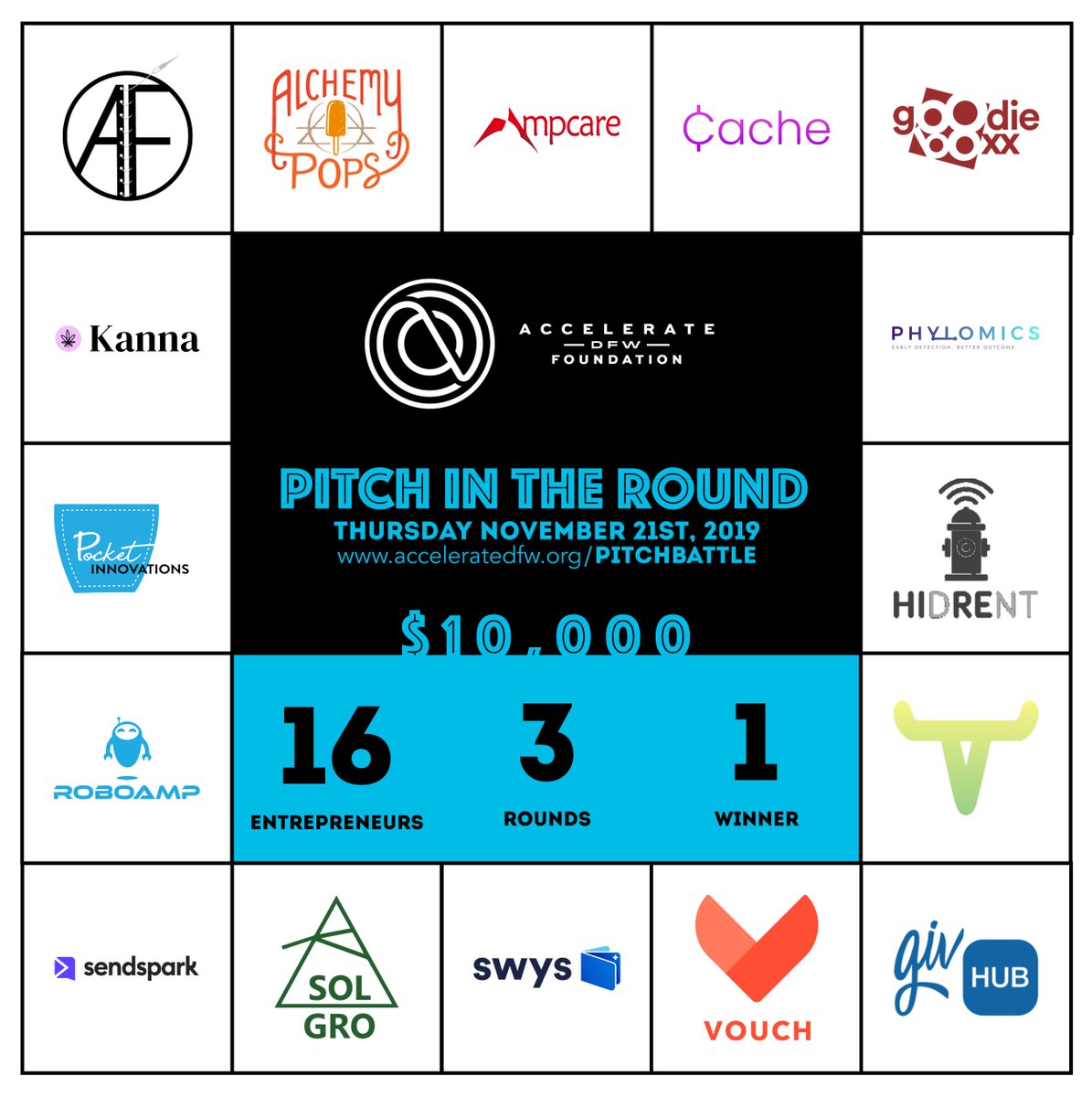 🎤IN A WORLD where pitch competitions are the same, emerges a NEW play...  
Cast your votes as business leaders fight it out in a single-elimination, 3-round battle armed with only their wits. Winner gets $10,000 PRIZE #GEWfortworth
🎟️TICKETS HERE --> acceleratedfw.org/web/gewday