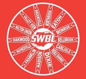 realeatonfball's tweet photo. Congratulations to the following players on their All-SWBL honors.

First Team

SR Jarod Lee - RB
SR Jarod Lee - LB
SR Zac Schmidt - WR

Second Team

JR Carson Shafer - OL
JR Carson Shafer - OL
SO Ashton Geoit - DB

Honorable Mention

JR Tyler Gregory
SO Josh Martin https://t.co/PBlxUYvtUd