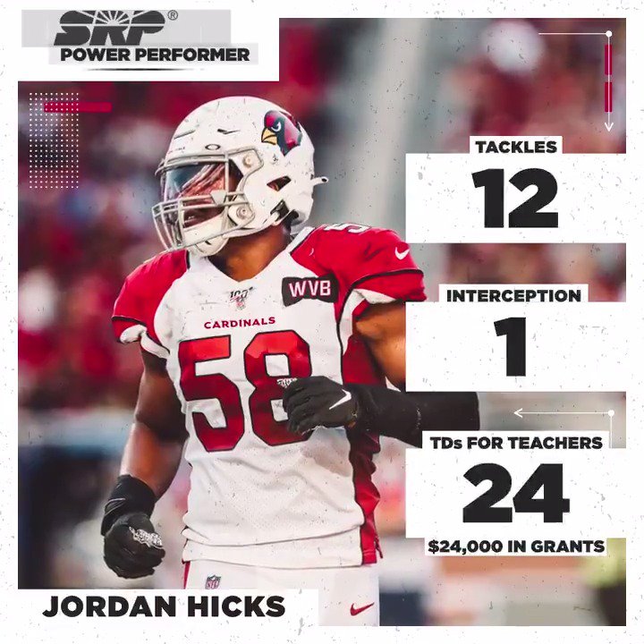Arizona Cardinals ⋈ @AZCardinals