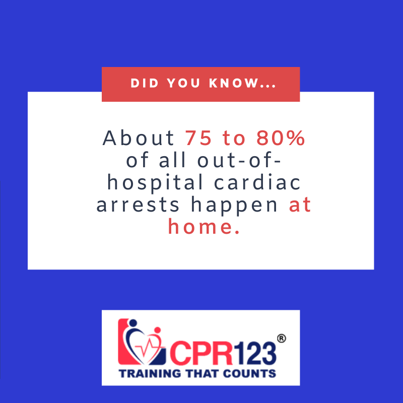 CPR123SA's tweet photo. Time for a #FactOfTheDay 💭
With so many tragedies occuring every year in the workplace, it's vital that your company is ready to respond to an emergency situation.

Click the link below to learn more about Onsite Training from CPR123 
https://t.co/jaVKU89QK4 https://t.co/fr7GB7fXt4
