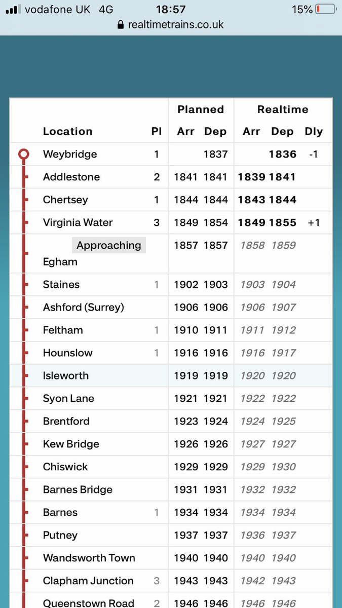 leighton2212's tweet photo. @SW_Help Real time trains even records it leaving early!! https://t.co/NYV8vhsQoU